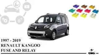Схема блока предохранителей Renault Kangoo и реле с их назначением и расположением