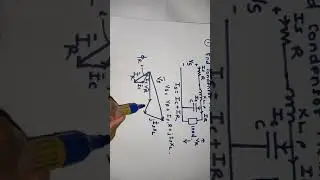 Medium Transmission line  basics