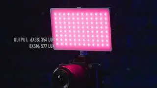 RGB-6X3S / RGB-8X5M On-Camera RGB LED Light Panel: Small but Mighty