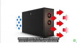 Meet the 6U Wall Mount Micro Data Center