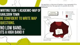 IELTS Writing Task 1 - Academic - Map of Garlsdon Town