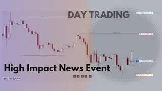 Successful Day Trading Strategy | Sweep Liquidity in high impact news #trading #livetrading