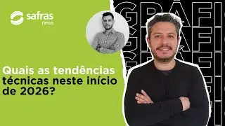 O Que Dizem os Gráficos no início de 2026 para commodities agrícolas e o dólar?