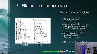 Gestion de l'hypernatrémie dans la mort encéphalique par le Dr David Rolland