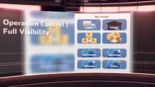 Gamas Logistics Portal