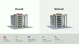 Drywall vs Brickwall