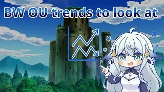 BW OU trends for SPL