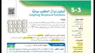 درس تمثيل دوال المقلوب بيانيا الصف الثاني ثانوي الفصل الدراسي الثاني.