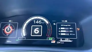 2024 Corolla GR Top Speed - Electronically Limited