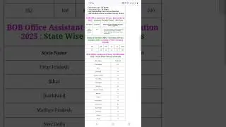 Bank of Baroda BOB Office Assistant (Peon) Recruitment 2025 Apply Online for 500 Post