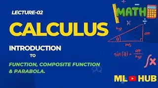 Introduction to Functions | Composite Functions | Parabola