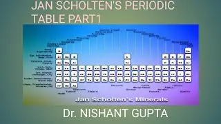 JAN SCHOLTEN'S PERIODIC TABLE ROW 1 TO 7 (PART 1)by Dr. NISHANT GUPTA