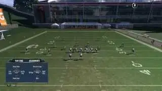 Madden 15 Tips - Best Madden 15 ZONE DEFENSE! Easy Setup, Fast Lockdown!