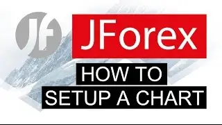 JForex 3 ► How to Set Up a Chart in JForex Platform ● Dukascopy Tutorial