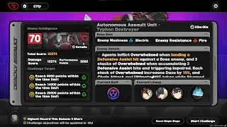 ZZZ DA 1.7 - Lvl. 50 Anton/Grace/Trigger meme team