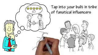 Social Selling and Employee Amplification
