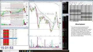 Breakout trade on FUBO! | Day Trade Recap (December 9th 2021)