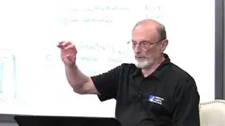 20 Christian Philosophy : Ways Reductionism Fails  |  Philosophy of Herman Dooyeweerd