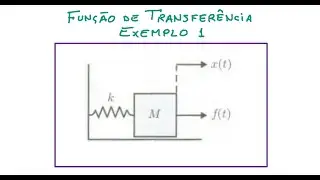 Função de Transferência: Exemplo 1