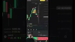 Usando BINOMO con indice MACD 👌
