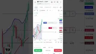 #coin #trading #cryptocurrency #memescoin #latenighttrading #profit #patience