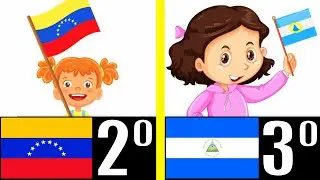 LOS 10 PAÍSES LATINOS MENOS LIBRES