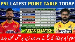 PSL Points Table Aftar 12 Match Least Points Table 2023 Iu Vs PZ Match 12 Today | PSL 8