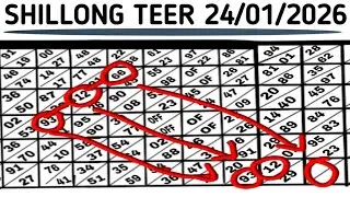 SHILLONG TEER 24/01/2026/Common number best house ending line 