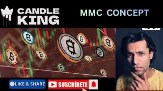 MMC Phase :1  CCP,s ( Complex Candlestick pattern). 