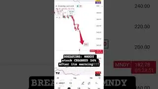BREAKING: $MNDY stock CRASHED 26% after its earning!!!