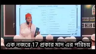 হাফেজ গড়ার কারিগর খ্যাত নেছার আহমাদ আন নাছিরী সাহেবের মাশক ক্লাশ । তেলাওয়াতের মাশক ।