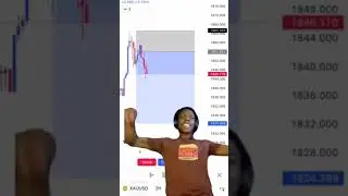Trading Fails: How NOT to lose a trade