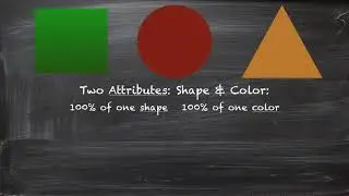 3 Minute Theology   The Hypostatic Union