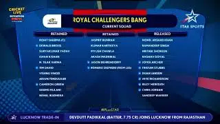 IPL 2024 All 10 Team Released Players List And Retained Players | TheCricketCompanian