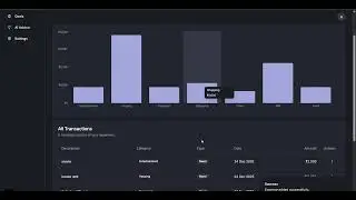 HackToPia ||  The Future of Personal Finance  ||  Salary Guider App is very clickable and modern....