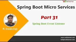 Spring Boot Event Listener | Manage Event Listener in Spring | Part 31