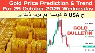 Gold Price Analysis & Trend For 29 October 2025 Before USA FOMC Press Conference