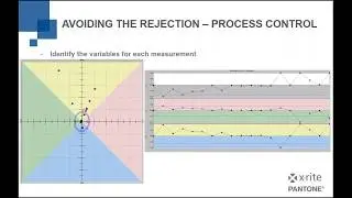 Process Variation During Production - Why it's important to identify and track all variables