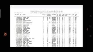 SSC CONSTABLE GD REVISED/ADDITIONAL LIST Update