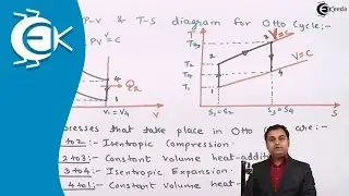 Expression Based on Otto Cycle - Gas Power Cycles - Thermodynamics
