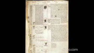 Medieval Manuscript- Egerton MS 1500 #medieval #manuscript #egerton