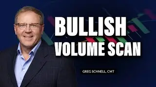 Bullish Volume Scan | Greg Schnell, CMT | Market Buzz (05.10.23)