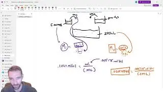 Dilution Problems Explained Visually & Mathematically - Properties of Mixtures - Chemistry Tutorial