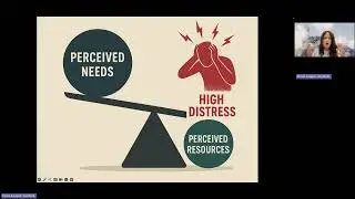 Living Well with Rare Disease: Addressing Psychosocial Needs to Optimize Wellbeing