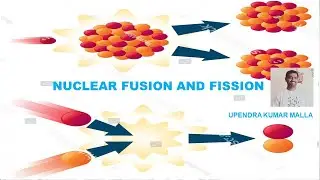 Nuclear Fission and Fusion | Nuclear Reactor Working | Nuclear Reactor Basics | Nuclear Power Plants