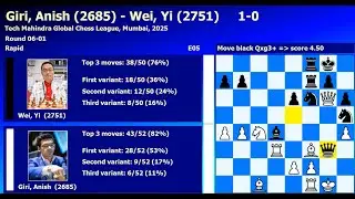 Giri, Anish-Wei, Yi Tech Mahindra Global Chess League Mumbai 2025