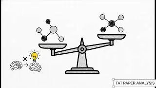 TAT(S) MATHS SCIENCE PAPER ANALYSIS 