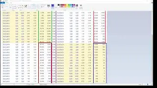 Nightly Live Stream 8-17-22 : BBBY/ BBIG / REV / ATER / DTC /WEBR / CURV /AMC / DAVE / VRAX / CYD&hellip;