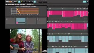 TABS - Tiger Mountain Peasant Song - Fleet Foxes (cover by First Aid Kit)