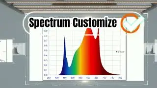 Ledestar horticulture led solution high ppe led diode for led grow light